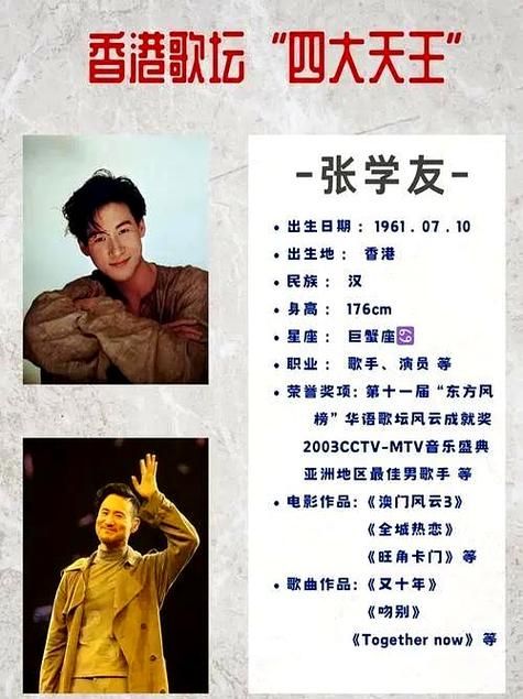 张学友与谭咏麟实力对比谁才是歌坛天王