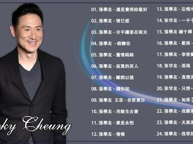 张学友东成西就音乐赏析 电影中那些难忘的经典歌曲