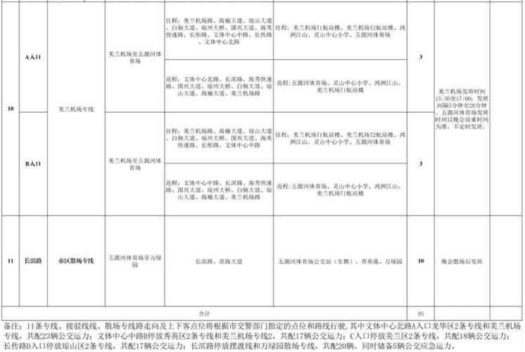 张学友义乌演唱会场馆交通指南与停车攻略详解
