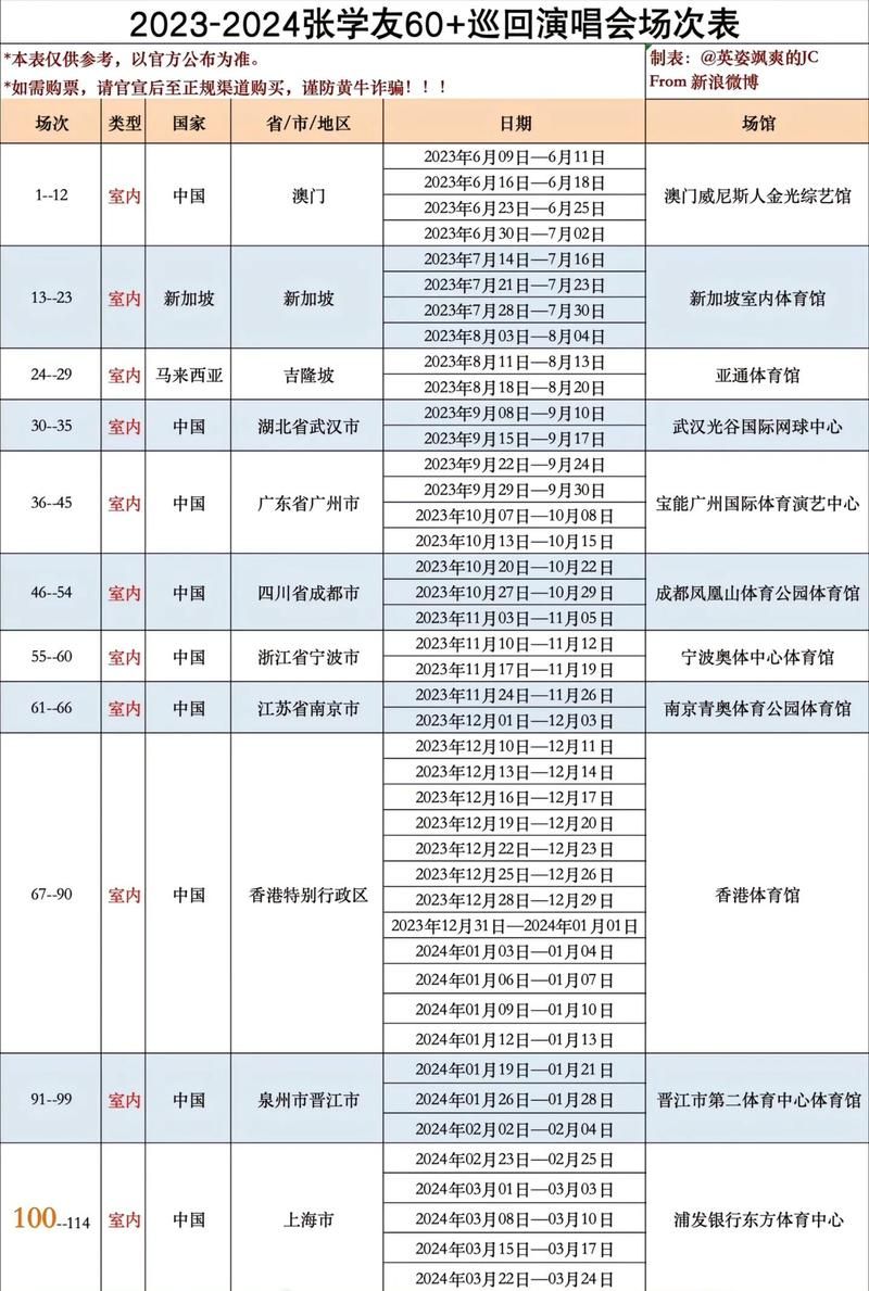 张学友九江站演唱会时间地点 最新购票攻略分享