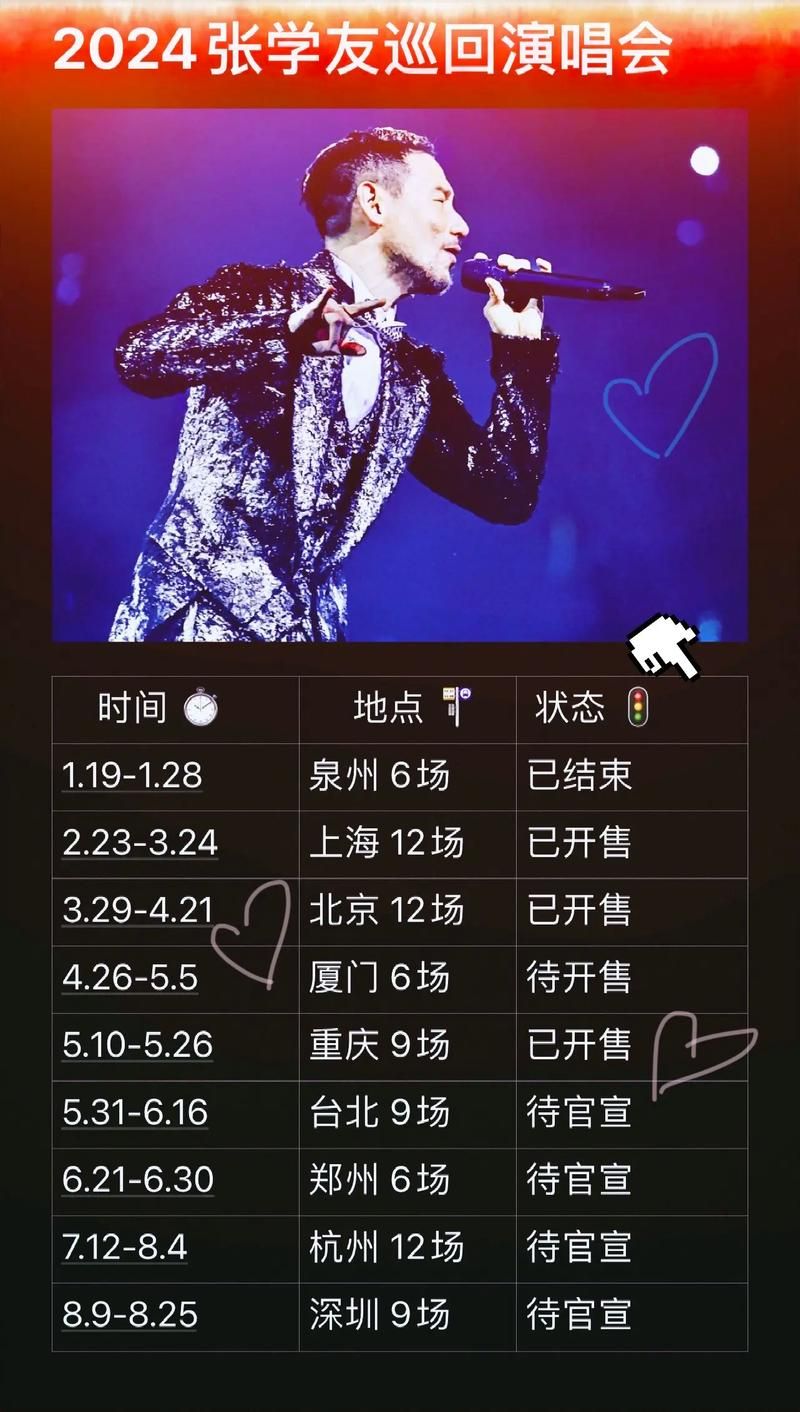 张学友什么时候开演唱会最新巡演城市名单
