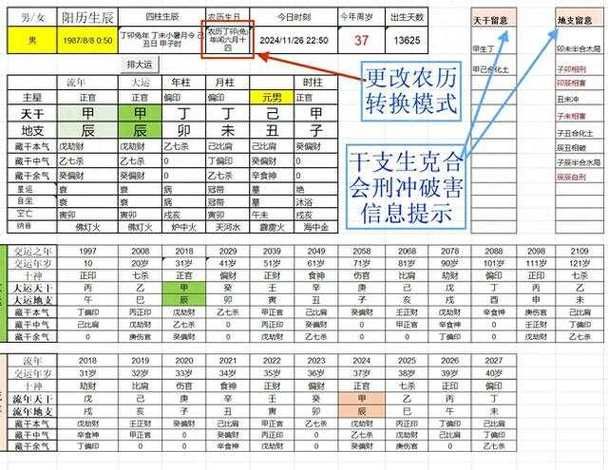 张学友八字排盘看他如何成为歌坛常青树