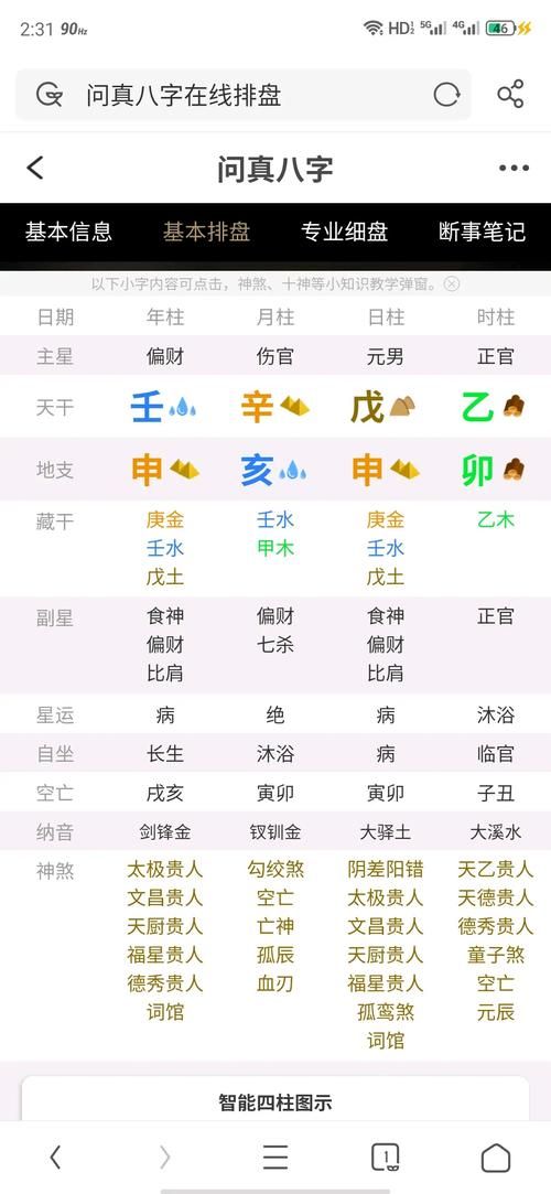 张学友八字排盘看他如何成为歌坛常青树