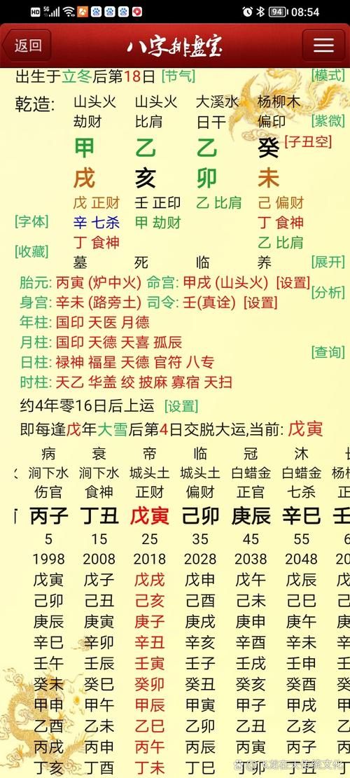 张学友八字排盘看他如何成为歌坛常青树