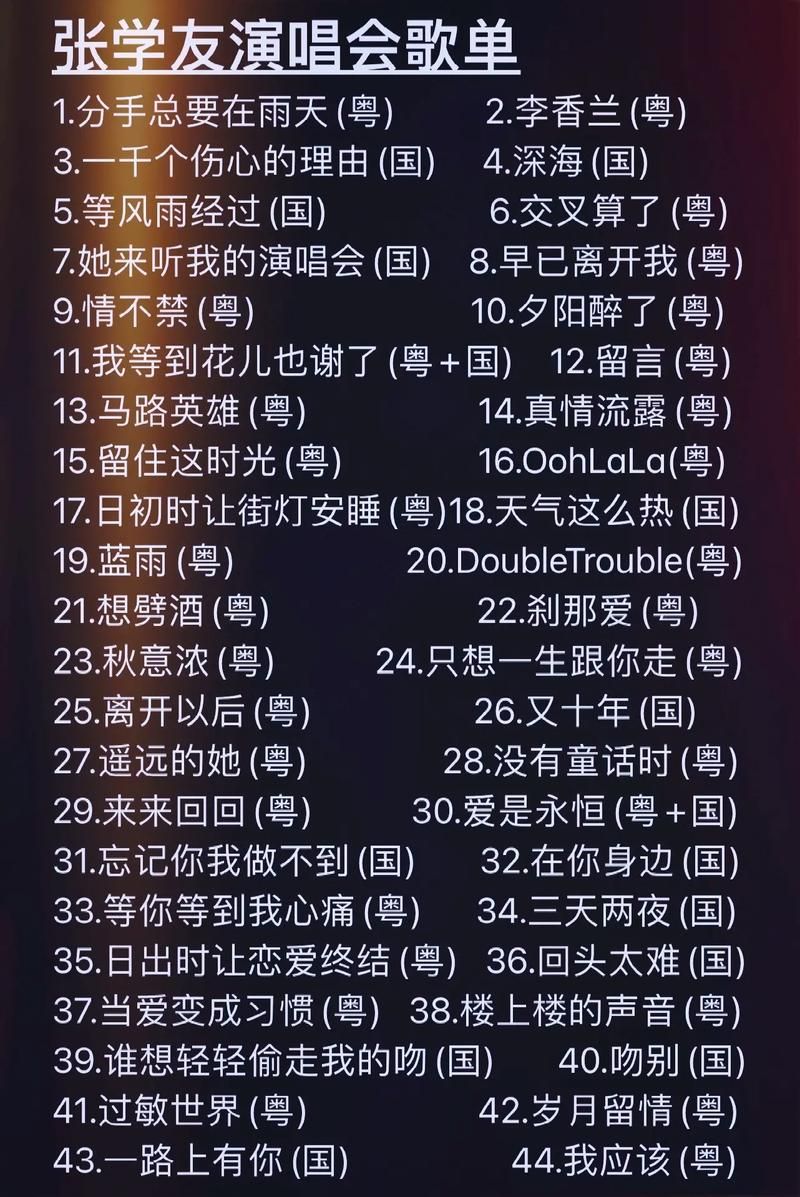 张学友北京演唱会歌单大揭秘经典曲目一网打尽