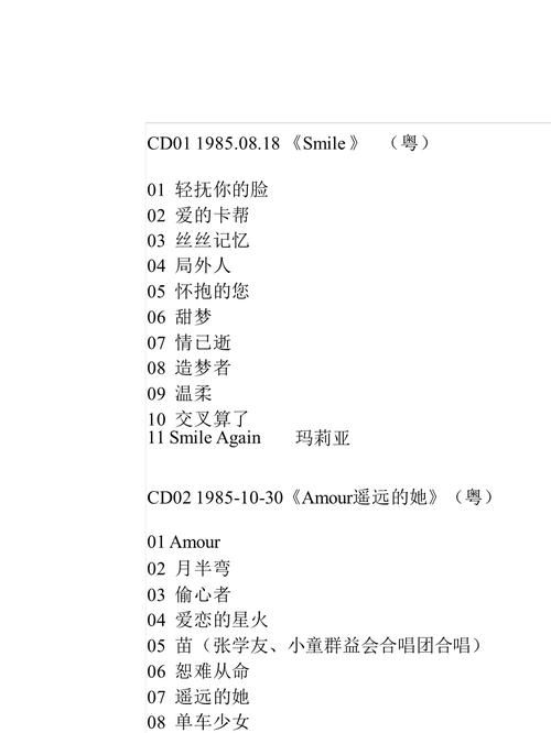 张学友历年专辑完整列表 收藏必备的歌神作品集
