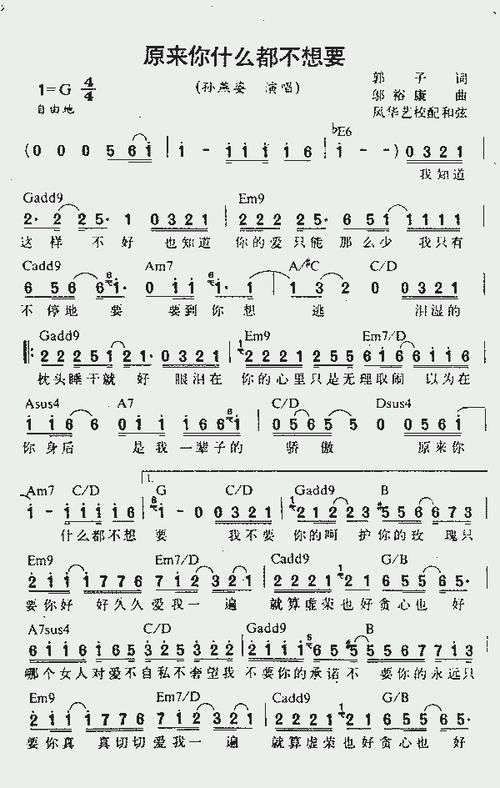 张学友原来你什么都不想要经典老歌回忆杀