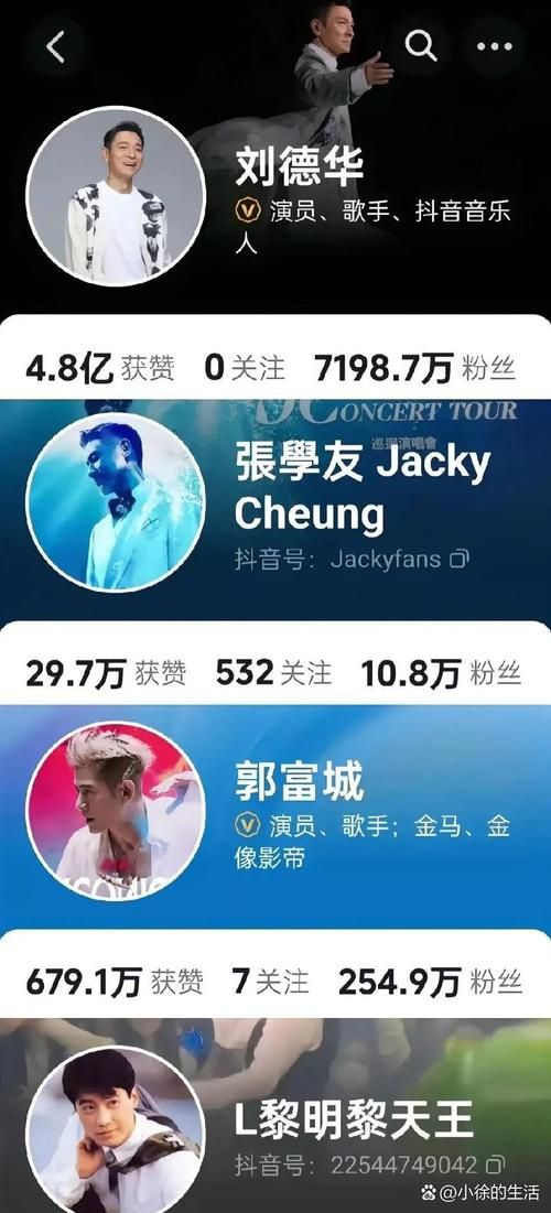 张学友和周杰伦的粉丝谁更多 两大天王的人气较量