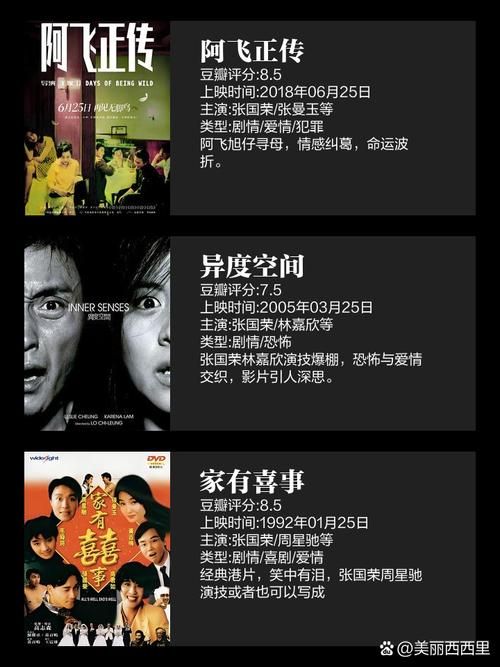 张学友和张国荣演过哪些电影 细数双星银幕合作史