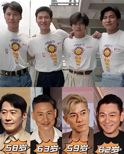 张学友和梁朝伟谁更有钱 明星资产大对比