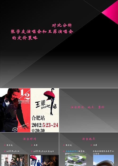 张学友地位有多高王菲这样评价他的音乐成就