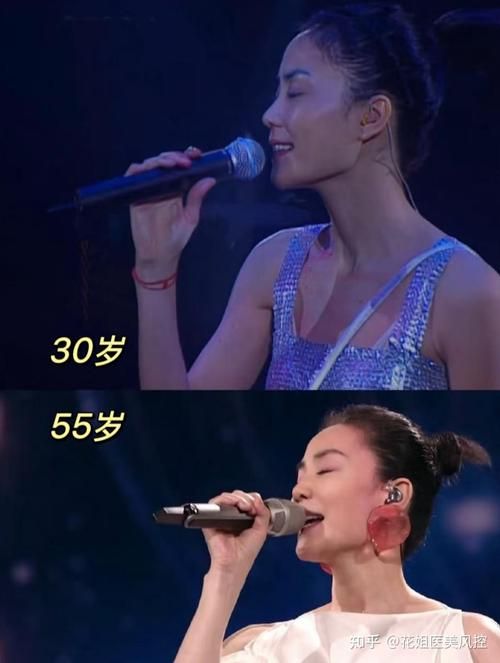 张学友地位有多高王菲这样评价他的音乐成就