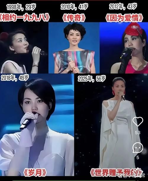 张学友地位有多高王菲这样评价他的音乐成就