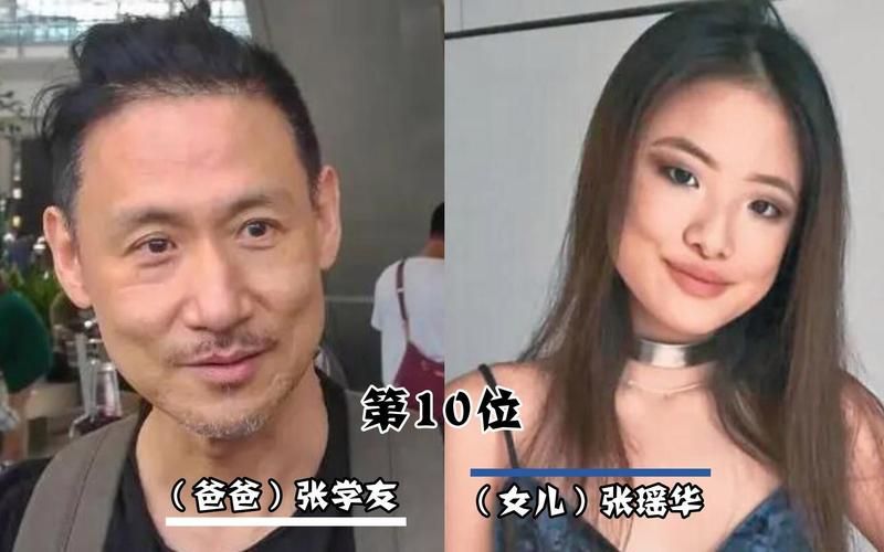 张学友女儿张瑶华感情生活 歌神千金恋爱观大公开