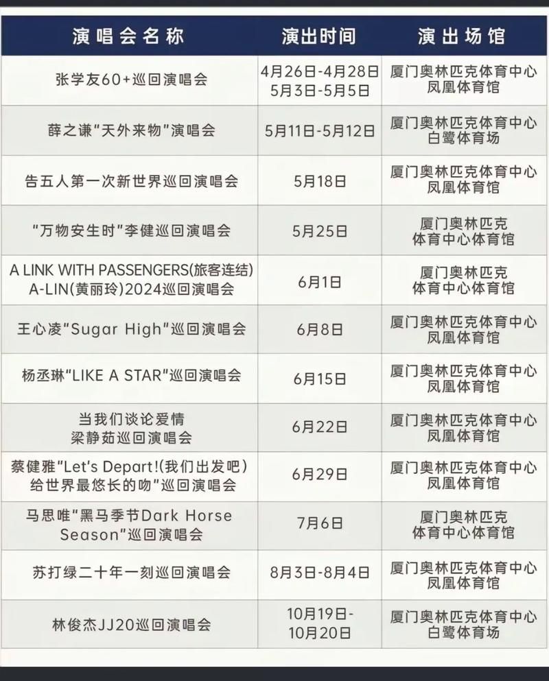张学友安顺演唱会时间地点公布粉丝们别错过