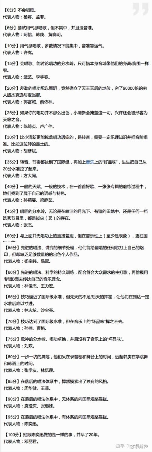 张学友对林俊杰的评价曝光两人私下关系如何