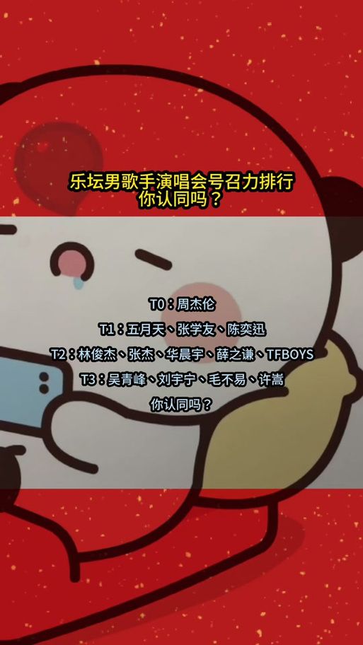 张学友对林俊杰的评价曝光两人私下关系如何