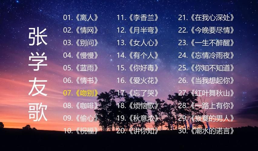 张学友情网粉丝聚集地 经典歌曲全收录