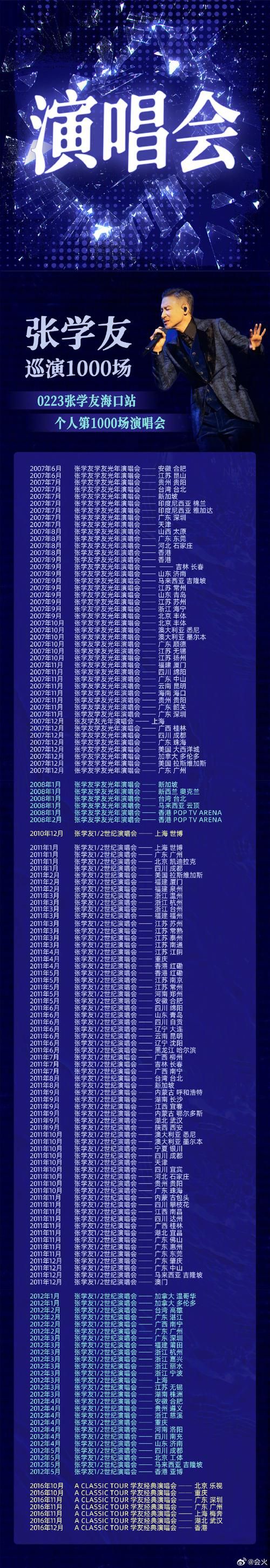 张学友成都演唱会人数曝光 场馆内外人山人海