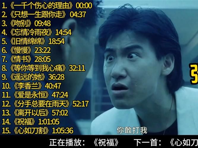 张学友最受欢迎的国语歌曲 哪首是你的最爱