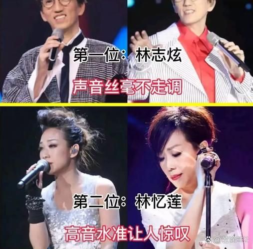 张学友林嘉欣合唱歌曲回顾 天籁之音感动无数听众