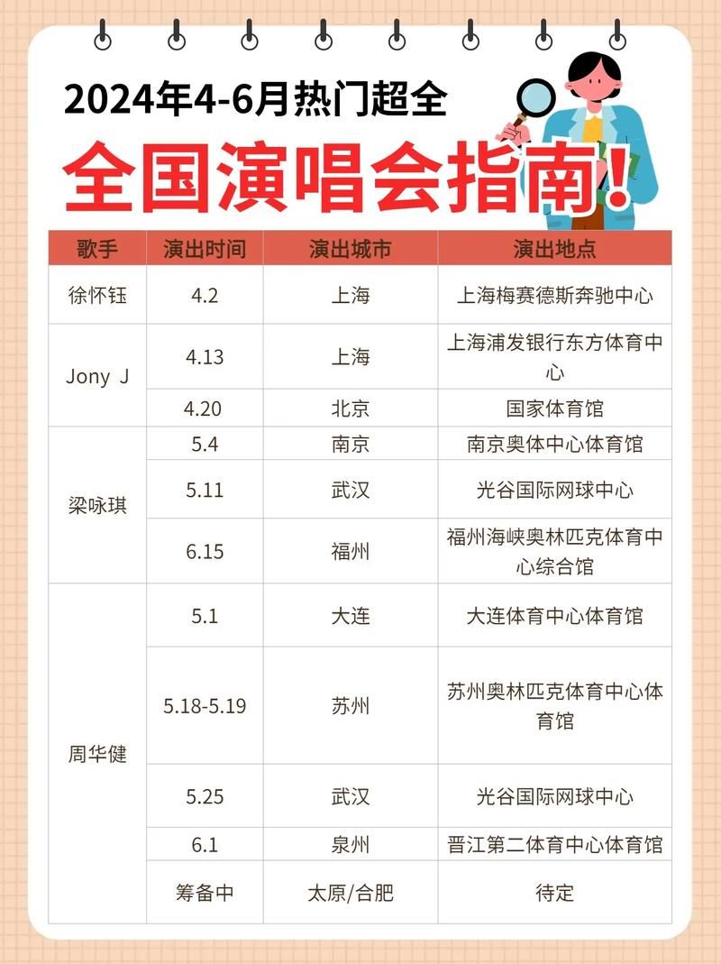 张学友歌友会最新行程公布 这些城市别错过