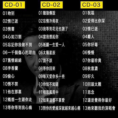 张学友歌曲免费下载 车载音乐打包分享
