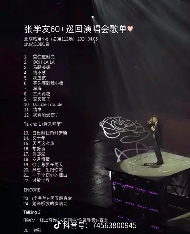 张学友歌曲全集完整版 收藏必备歌单