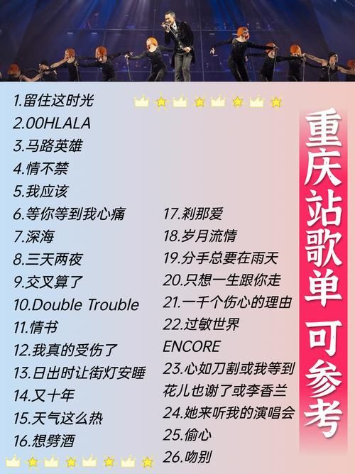 张学友歌曲全集完整版 收藏必备歌单