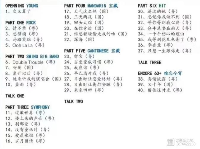 张学友歌曲目录全收录 最全歌单都在这里