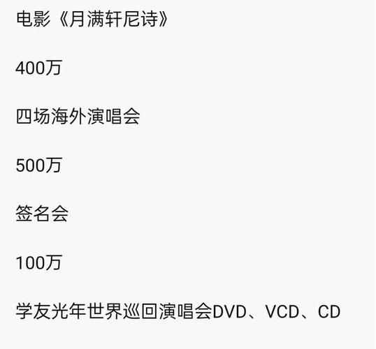 张学友没钱了吗 揭秘歌神近年真实财务状况