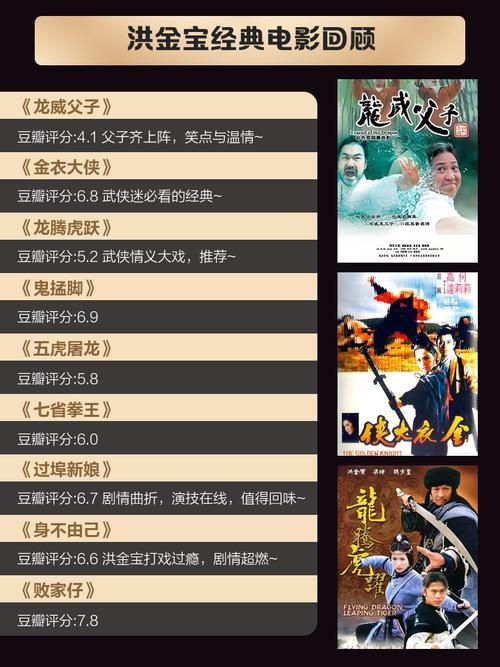 张学友洪金宝电影精彩片段 笑点打戏一网打尽