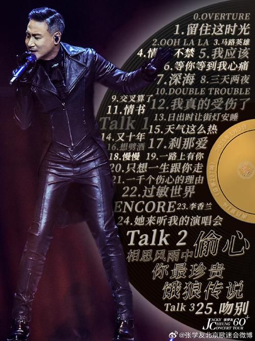 张学友海报怎么保存 海报保养技巧与展示方法