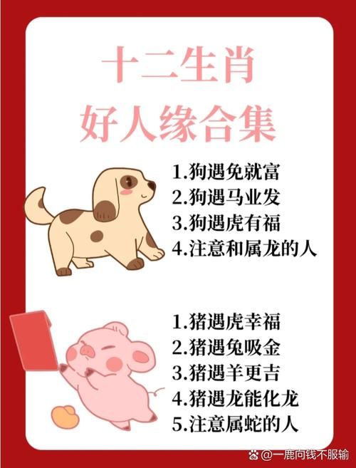 张学友的生肖属相你知道是哪一年吗