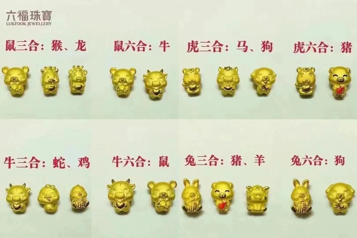 张学友的生肖属相你知道是哪一年吗