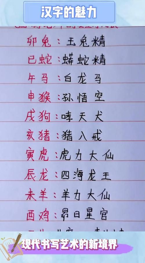 张学友的生肖属相你知道是哪一年吗