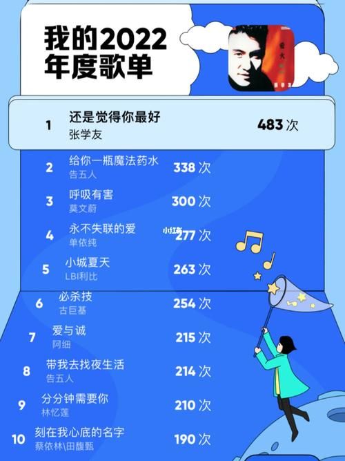 张学友祝福歌词赏析那些年我们单曲循环的金曲