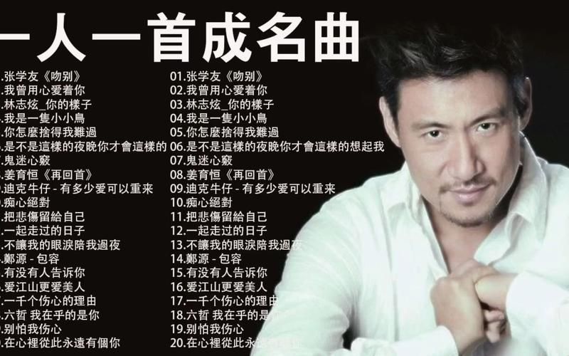 张学友第一首成名曲意义非凡 奠定天王地位