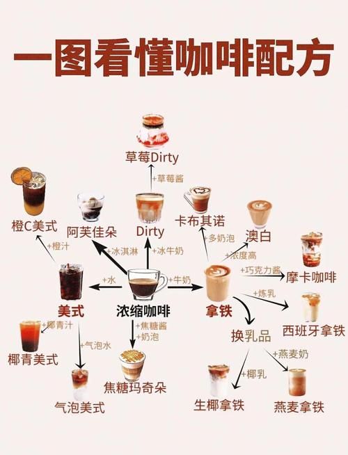 张学友经典咖啡歌词解析与情感解读