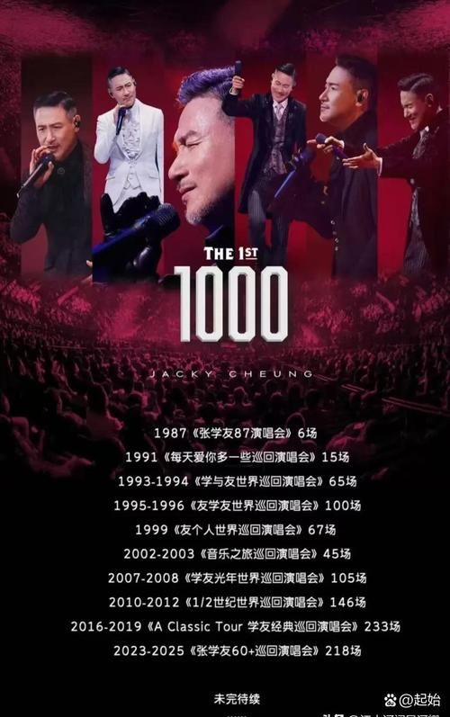 张学友美啦美啦经典现场版回顾与评价