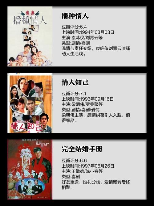 张学友袁咏仪合作电影盘点 经典搭档银幕回忆
