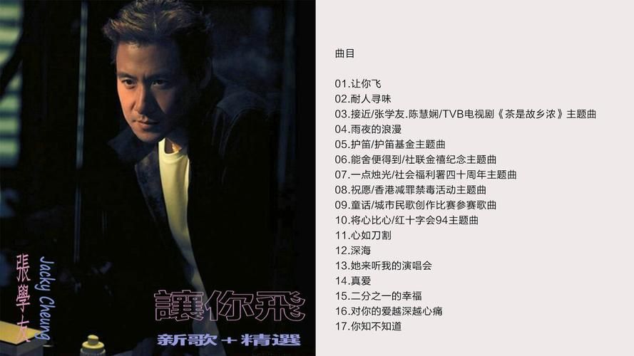 张学友评价吕方新歌水平他们音乐风格差异在哪