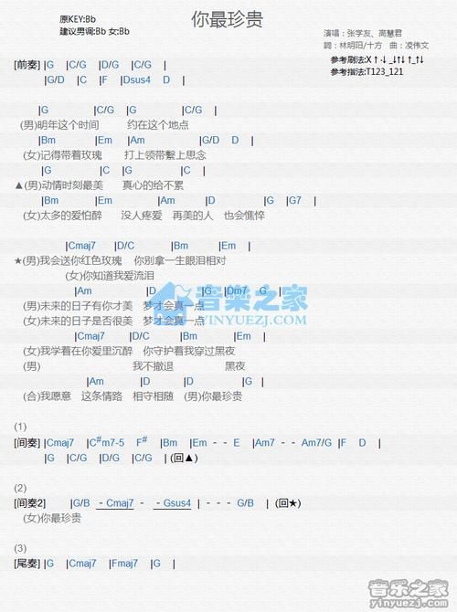 张学友高慧君你最珍贵歌词背后的感人故事