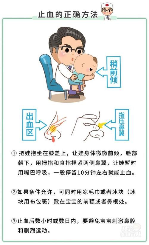 张学友鼻炎治疗方法揭秘 这些偏方真的有效吗