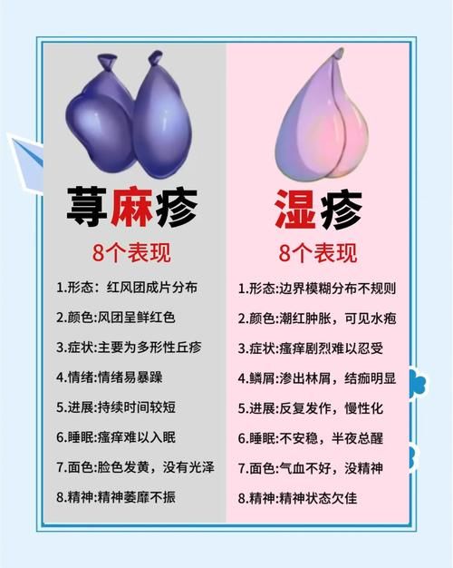 张学友鼻炎治疗方法揭秘 这些偏方真的有效吗