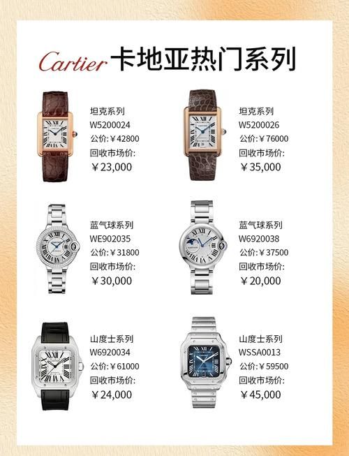 想买卡地亚刘德华同款 先看看价格和实物对比