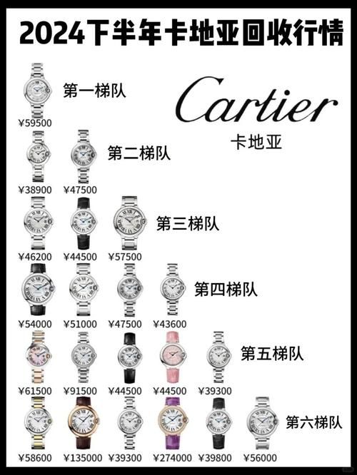 想买卡地亚刘德华同款 先看看价格和实物对比