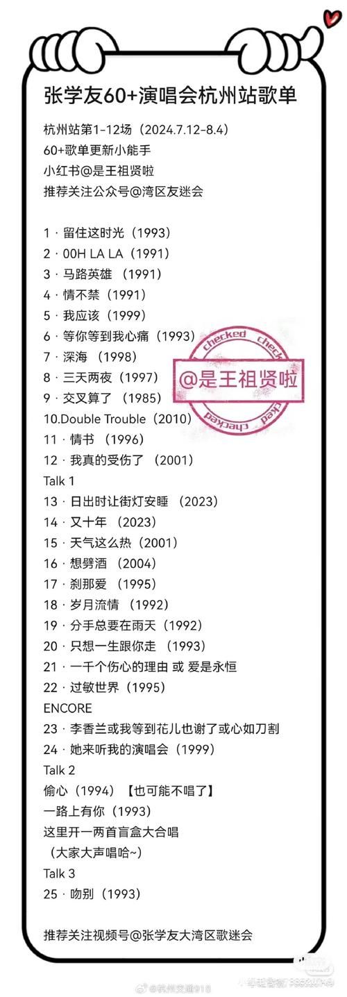 想听张学友的全部歌曲 这份完整歌单请收好
