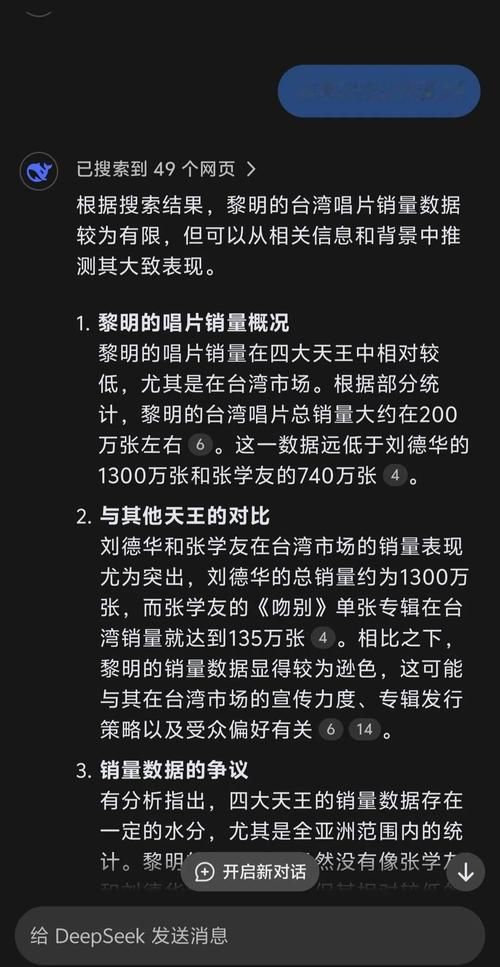 我应该张学友的唱片销量到底有多少张