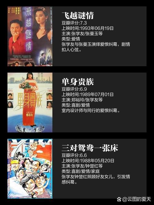 我应该张学友表达什么 粉丝必看的真情告白指南